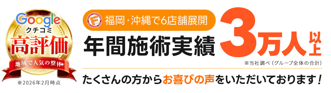 年間施術実績