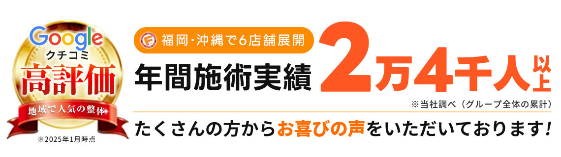 年間施術実績